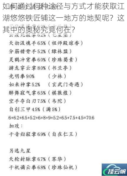 如何通过何种途径与方式才能获取江湖悠悠铁匠铺这一地方的地契呢?这其中的奥秘究竟何在?