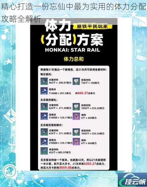 精心打造一份忘仙中最为实用的体力分配攻略全解析