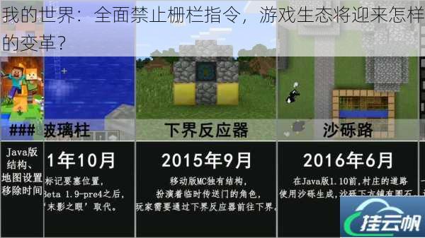 我的世界:全面禁止栅栏指令,游戏生态将迎来怎样的变革?