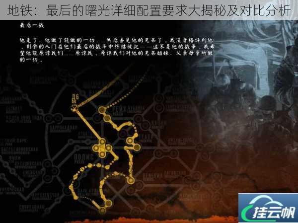 地铁:最后的曙光详细配置要求大揭秘及对比分析