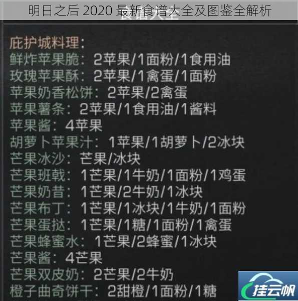 明日之后 2020 最新食谱大全及图鉴全解析