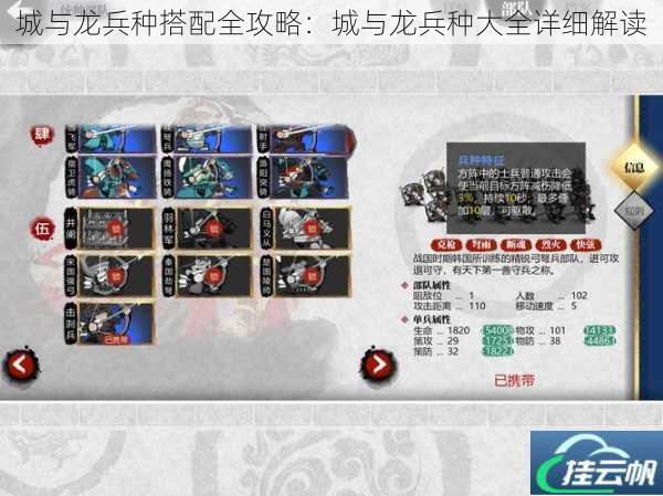 城与龙兵种搭配全攻略:城与龙兵种大全详细解读