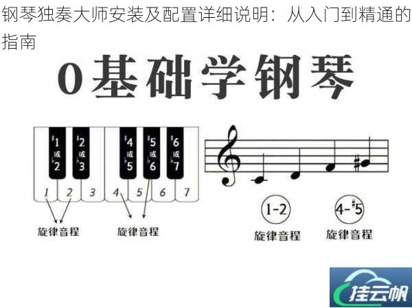 钢琴独奏大师安装及配置详细说明:从入门到精通的指南