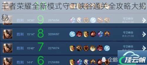 王者荣耀全新模式守卫峡谷通关全攻略大揭秘