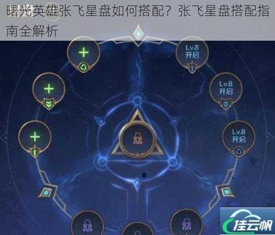 曙光英雄张飞星盘如何搭配?张飞星盘搭配指南全解析
