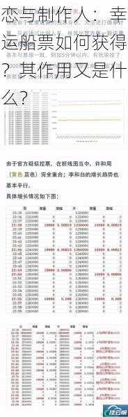恋与制作人:幸运船票如何获得?其作用又是什么?