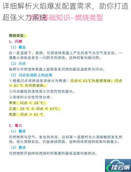 详细解析火焰爆发配置需求,助你打造超强火力系统