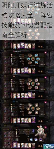 阴阳师妖行试炼活动攻略大全:阵容技能及御魂搭配指南全解析