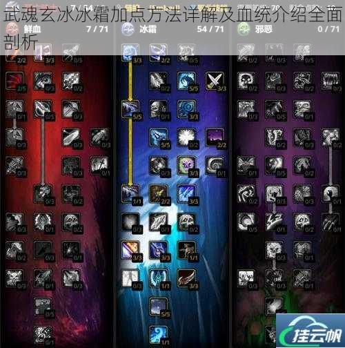 武魂玄冰冰霜加点方法详解及血统介绍全面剖析