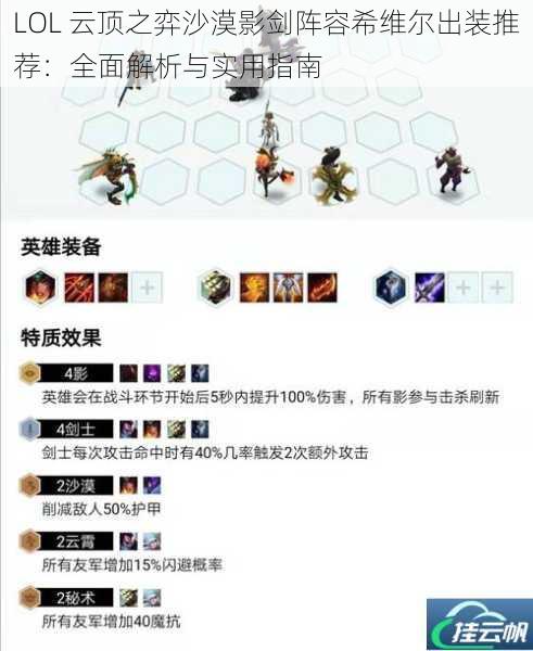 LOL 云顶之弈沙漠影剑阵容希维尔出装推荐：全面解析与实用指南