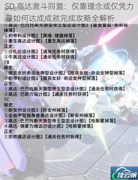 SD 高达激斗同盟:仅靠理念或仅凭力量如何达成成就完成攻略全解析