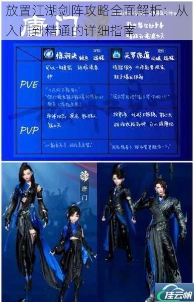 放置江湖剑阵攻略全面解析:从入门到精通的详细指南