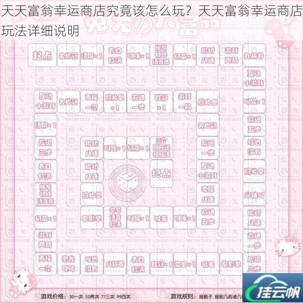天天富翁幸运商店究竟该怎么玩?天天富翁幸运商店玩法详细说明