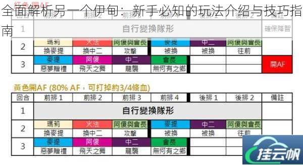 全面解析另一个伊甸:新手必知的玩法介绍与技巧指南