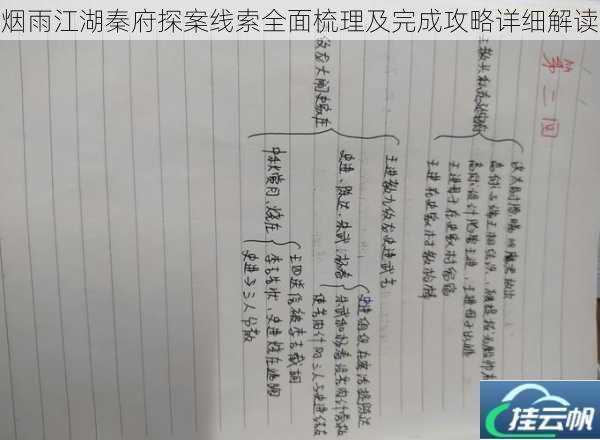 烟雨江湖秦府探案线索全面梳理及完成攻略详细解读