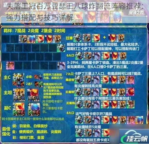 失落王冠百万亚瑟王八球炸翻流阵容推荐:强力搭配与技巧详解