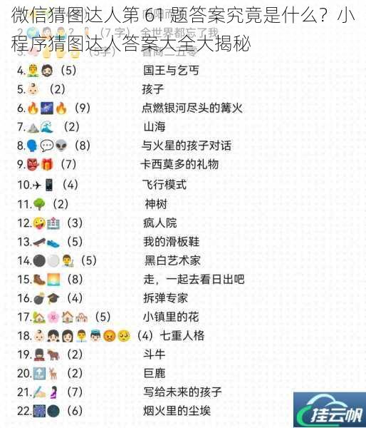 微信猜图达人第 61 题答案究竟是什么？小程序猜图达人答案大全大揭秘