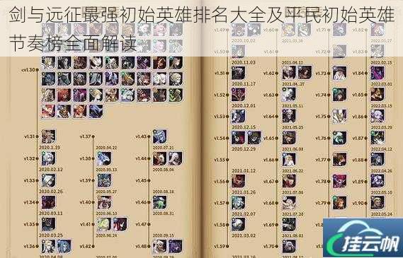 剑与远征最强初始英雄排名大全及平民初始英雄节奏榜全面解读