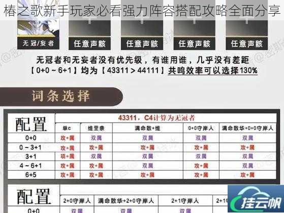 椿之歌新手玩家必看强力阵容搭配攻略全面分享