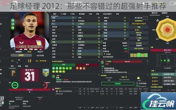 足球经理 2012:那些不容错过的超强射手推荐