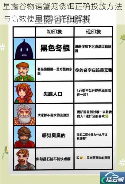 星露谷物语蟹笼诱饵正确投放方法与高效使用技巧详细解析