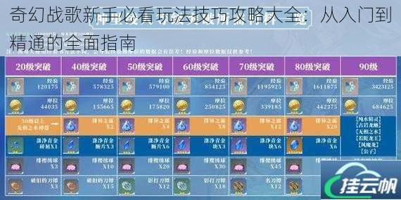 奇幻战歌新手必看玩法技巧攻略大全:从入门到精通的全面指南