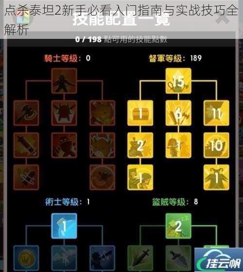 点杀泰坦2新手必看入门指南与实战技巧全解析