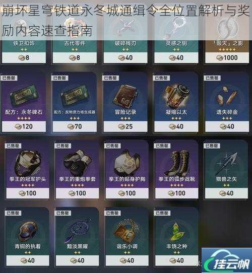 崩坏星穹铁道永冬城通缉令全位置解析与奖励内容速查指南