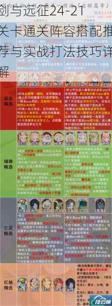 剑与远征24-21关卡通关阵容搭配推荐与实战打法技巧详解