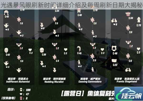光遇暴风眼刷新时间详细介绍及每周刷新日期大揭秘
