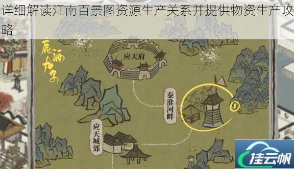 详细解读江南百景图资源生产关系并提供物资生产攻略