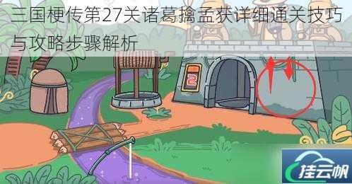 三国梗传第27关诸葛擒孟获详细通关技巧与攻略步骤解析