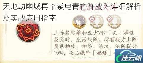 天地劫幽城再临紫电青霜阵战阵详细解析及实战应用指南