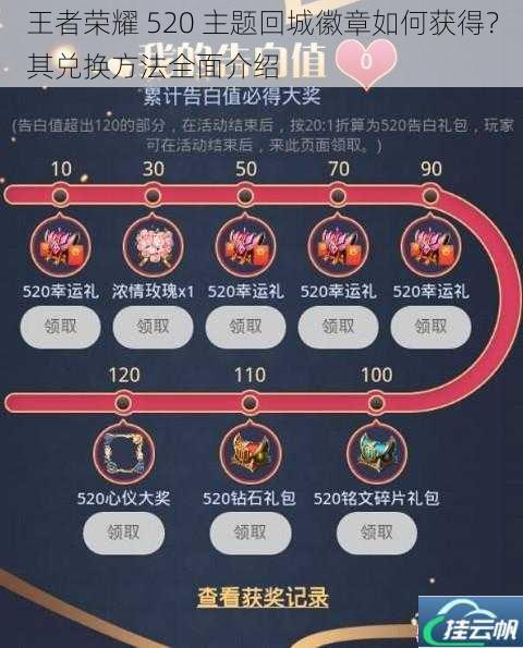 王者荣耀 520 主题回城徽章如何获得?其兑换方法全面介绍