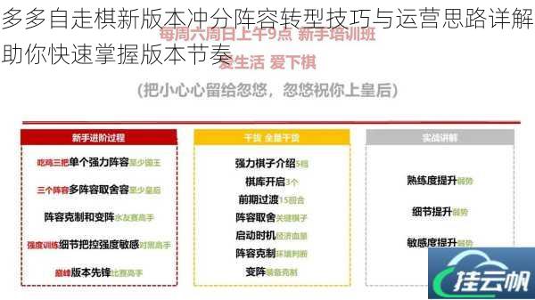 多多自走棋新版本冲分阵容转型技巧与运营思路详解助你快速掌握版本节奏