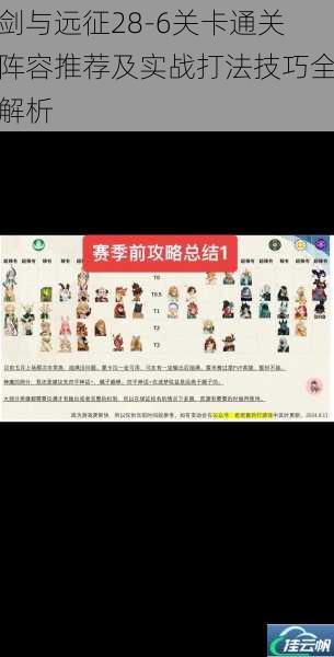 剑与远征28-6关卡通关阵容推荐及实战打法技巧全解析