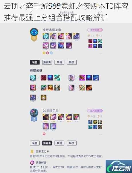 云顶之弈手游S65霓虹之夜版本T0阵容推荐最强上分组合搭配攻略解析