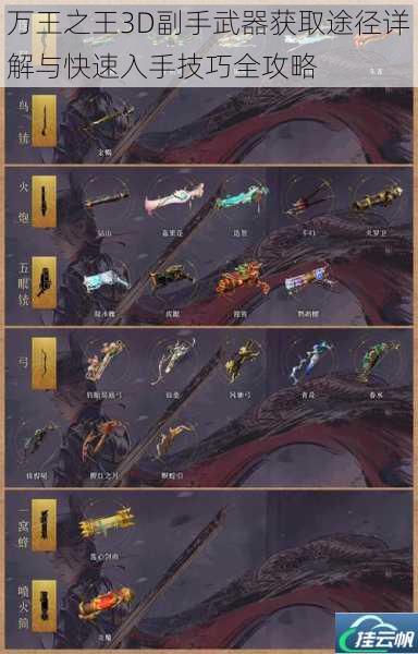万王之王3D副手武器获取途径详解与快速入手技巧全攻略
