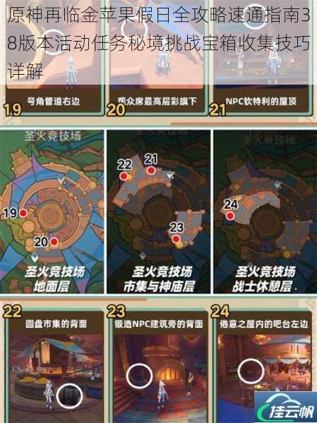 原神再临金苹果假日全攻略速通指南38版本活动任务秘境挑战宝箱收集技巧详解