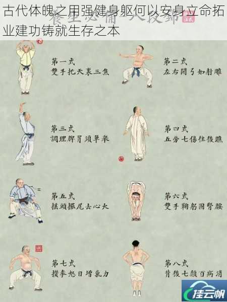 古代体魄之用强健身躯何以安身立命拓业建功铸就生存之本
