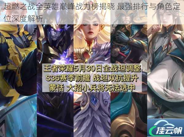 超燃之战全英雄巅峰战力榜揭晓 最强排行与角色定位深度解析