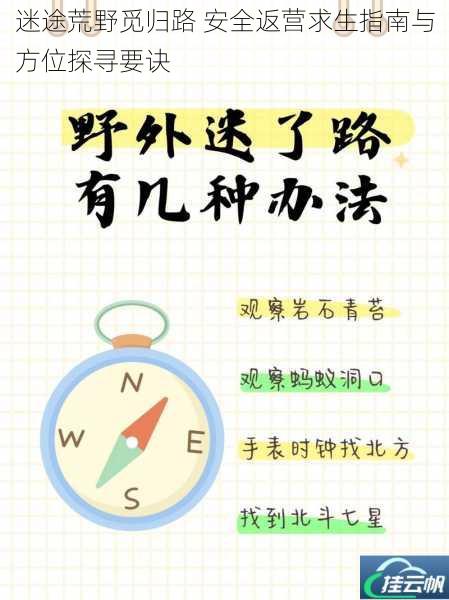 迷途荒野觅归路 安全返营求生指南与方位探寻要诀