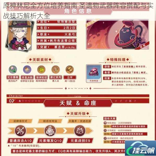 原神林尼全方位培养指南 圣遗物武器阵容搭配与实战技巧解析大全
