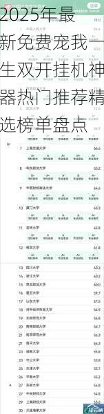 2025年最新免费宠我一生双开挂机神器热门推荐精选榜单盘点
