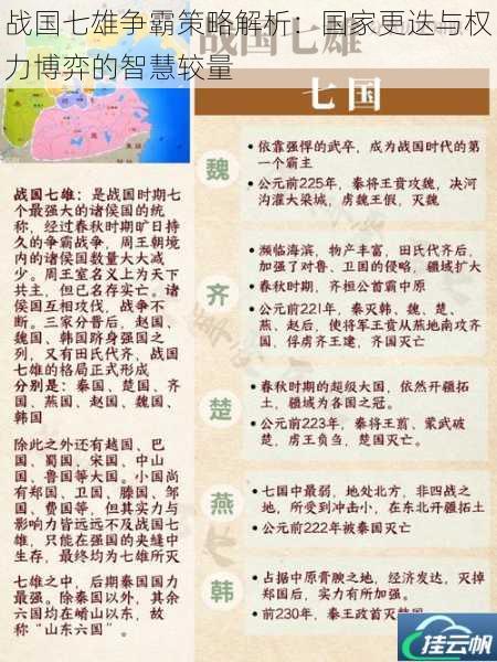 战国七雄争霸策略解析:国家更迭与权力博弈的智慧较量