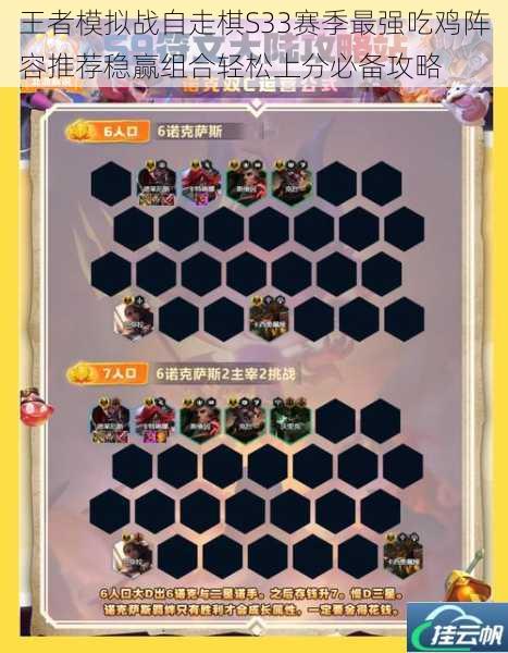 王者模拟战自走棋S33赛季最强吃鸡阵容推荐稳赢组合轻松上分必备攻略