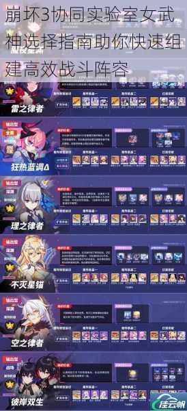 崩坏3协同实验室女武神选择指南助你快速组建高效战斗阵容