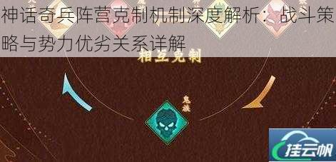 神话奇兵阵营克制机制深度解析:战斗策略与势力优劣关系详解