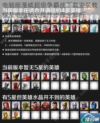 电脑版漫威超级争霸战下载安装教程及电脑畅玩操作步骤全解析