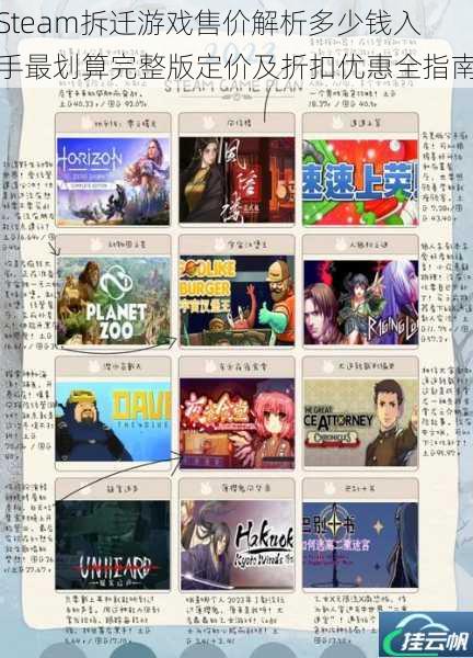 Steam拆迁游戏售价解析多少钱入手最划算完整版定价及折扣优惠全指南